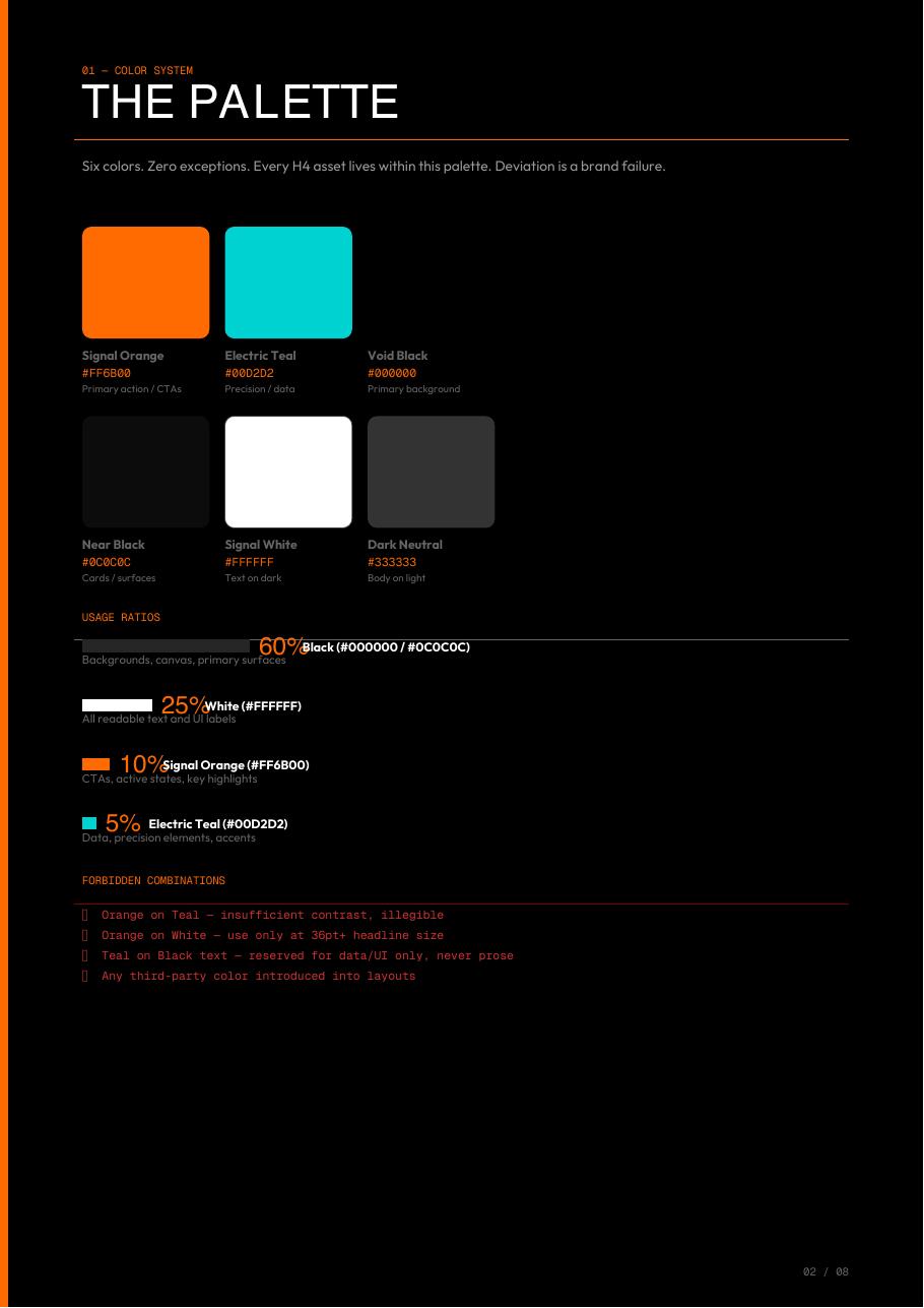 H4 brand identity guide — 2